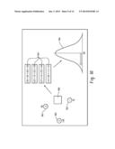 Systems and Methods for Optimizing Distribution of Advertisement     Information diagram and image