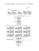 Systems and Methods for Optimizing Distribution of Advertisement     Information diagram and image