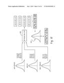 Systems and Methods for Optimizing Distribution of Advertisement     Information diagram and image