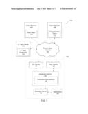 PUBLISHING INFORMATION FOR AVAILABLE PRODUCTS AND SERVICES WITHIN PRIVATE     NETWORKS diagram and image