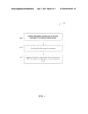 PUBLISHING INFORMATION FOR AVAILABLE PRODUCTS AND SERVICES WITHIN PRIVATE     NETWORKS diagram and image