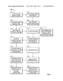 SYSTEM, METHOD AND COMPUTER PROGRAM PRODUCT FOR PRESENTING DIRECTED     ADVERTISING TO A USER VIA A NETWORK diagram and image