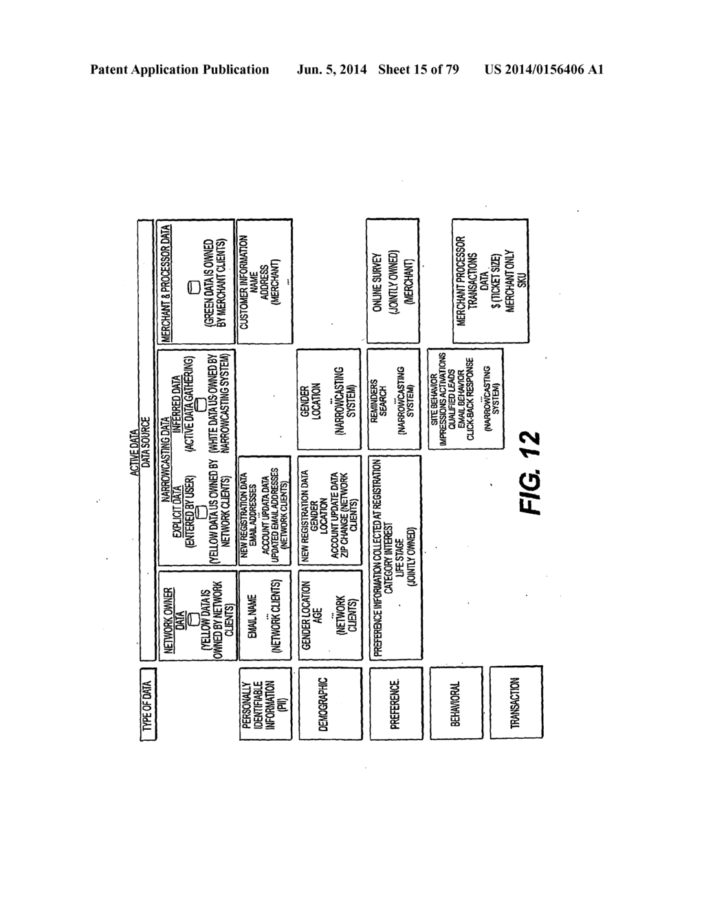 COMMUNICATION SYSTEM AND METHOD FOR NARROWCASTING - diagram, schematic, and image 16