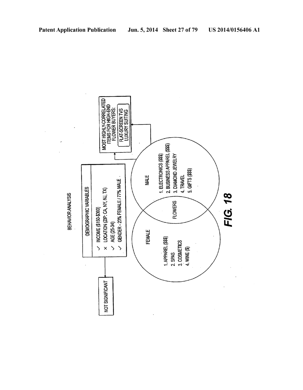 COMMUNICATION SYSTEM AND METHOD FOR NARROWCASTING - diagram, schematic, and image 28