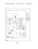 SYSTEMS AND METHODS FOR PROVIDING EVENT-TRIGGERED ADVERTISING TO PORTABLE     DEVICES diagram and image