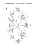 SURCHARGE AUDITING diagram and image