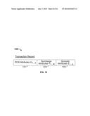 SURCHARGE AUDITING diagram and image