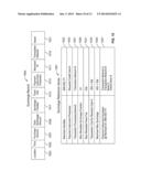 SURCHARGE AUDITING diagram and image