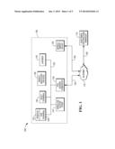 Customer Interaction Manager on a Mobile Smart Device diagram and image