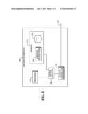 Customer Interaction Manager on a Mobile Smart Device diagram and image