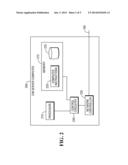 Customer Interaction Manager diagram and image