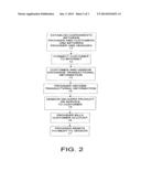 INTERNET BILLING METHOD diagram and image