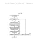 INFORMATION PROCESSING APPARATUS, INFORMATION PROCESSING METHOD,     INFORMATION PROCESSING PROGRAM, RECORDING MEDIUM HAVING STORED THEREIN     INFORMATION PROCESSING PROGRAM diagram and image