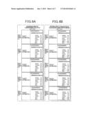 INFORMATION PROCESSING APPARATUS, INFORMATION PROCESSING METHOD,     INFORMATION PROCESSING PROGRAM, RECORDING MEDIUM HAVING STORED THEREIN     INFORMATION PROCESSING PROGRAM diagram and image