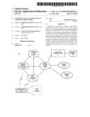 METHOD AND SYSTEM FOR PROVIDING A TRANSIENT VIRTUAL SHOP diagram and image