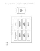 METHOD AND SYSTEM FOR PROVIDING A TRANSIENT VIRTUAL SHOP diagram and image