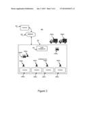 Logistics and Supply Chain Tracking and Management via Mobile Device diagram and image