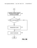 SYSTEM AND METHOD FOR LINKING AND MANAGING LINKED ORDERS IN AN ELECTRONIC     TRADING ENVIRONMENT diagram and image