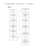 Delta Neutral Futures Allocation diagram and image