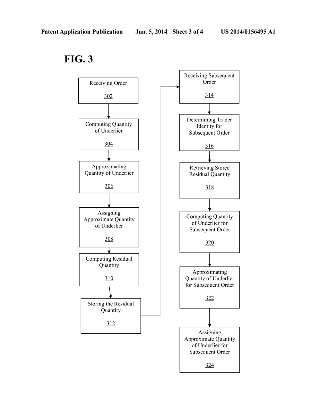 Delta Neutral Futures Allocation - diagram, schematic, and image 04