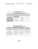 SYSTEMS AND METHODS FOR PROVIDING A CUSTOMIZABLE CREDIT REPORT diagram and image