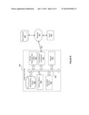 SYSTEMS AND METHODS FOR PROVIDING A CUSTOMIZABLE CREDIT REPORT diagram and image