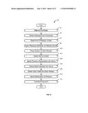 Splitting A Purchase Among Multiple Parties Using An Electronic Receipt     After The Transaction diagram and image