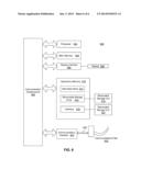 DYNAMICALLY REACTING POLICIES AND PROTECTIONS FOR SECURING MOBILE     FINANCIAL TRANSACTION DATA IN TRANSIT diagram and image