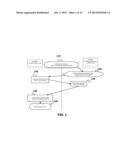 METHOD AND SYSTEM FOR SECURE MOBILE PAYMENT OF A VENDOR OR SERVICE     PROVIDER VIA A DEMAND DRAFT diagram and image