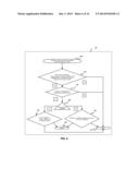 METHOD AND SYSTEM FOR SECURE MOBILE PAYMENT OF A VENDOR OR SERVICE     PROVIDER VIA A DEMAND DRAFT diagram and image