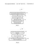 METHODS AND SYSTEMS FOR ASSESSING COMPUTER APPLICATIONS diagram and image