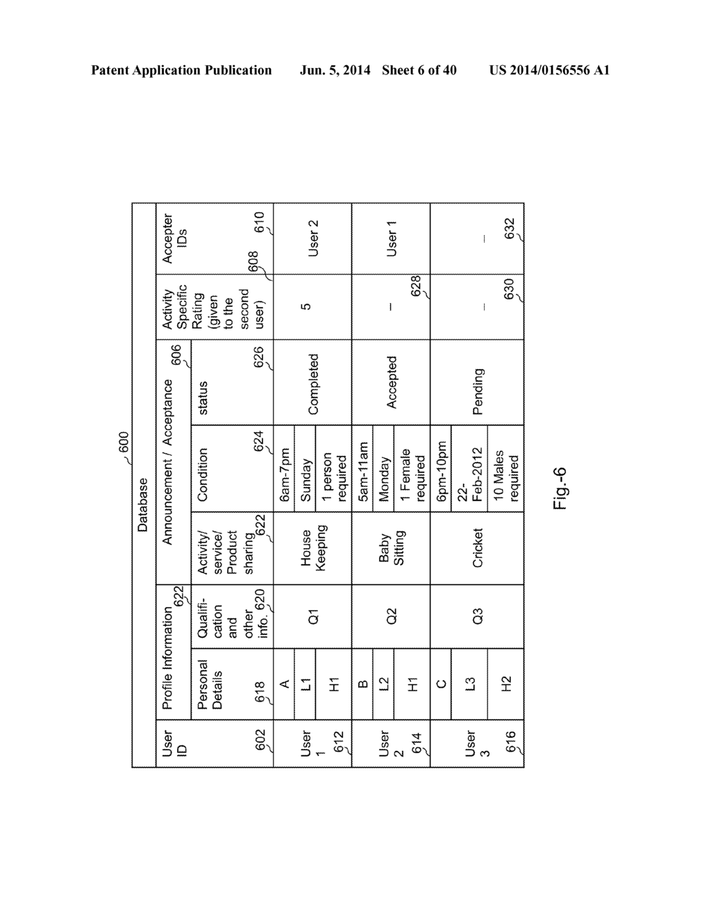 TIME VARIANT RATING SYSTEM AND METHOD THEREOF - diagram, schematic, and image 07