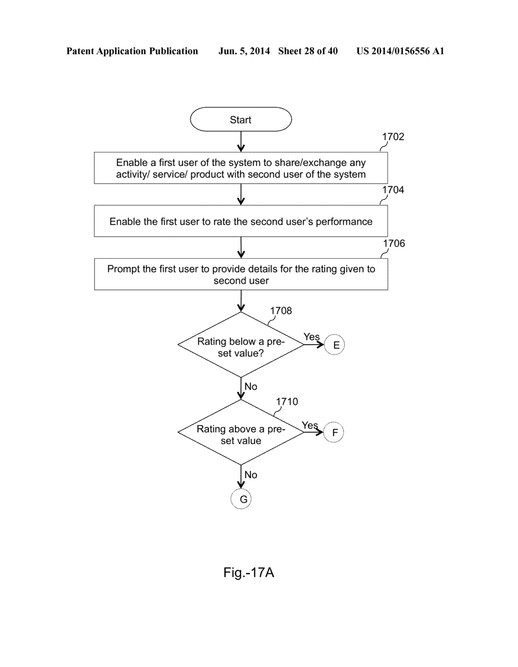 TIME VARIANT RATING SYSTEM AND METHOD THEREOF - diagram, schematic, and image 29