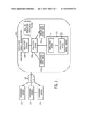 Providing a Simulation Service by a Cloud-Based Infrastructure diagram and image