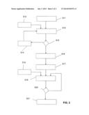 METHOD AND DEVICE FOR PREDICTING THE CONDITION OF A COMPONENT OR SYSTEM,     COMPUTER PROGRAM PRODUCT diagram and image