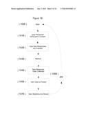 Item Response Methods as Applied to a Dynamic Content Distribution System     and Methods diagram and image