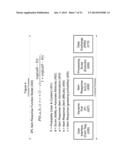 Item Response Methods as Applied to a Dynamic Content Distribution System     and Methods diagram and image