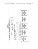 Item Response Methods as Applied to a Dynamic Content Distribution System     and Methods diagram and image