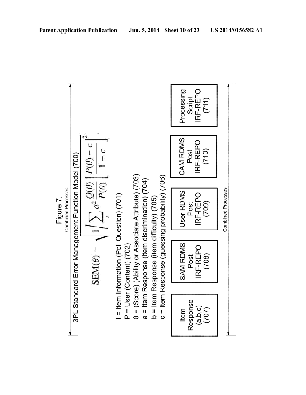 Item Response Methods as Applied to a Dynamic Content Distribution System     and Methods - diagram, schematic, and image 11