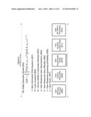 Item Response Methods as Applied to a Dynamic Content Distribution System     and Methods diagram and image