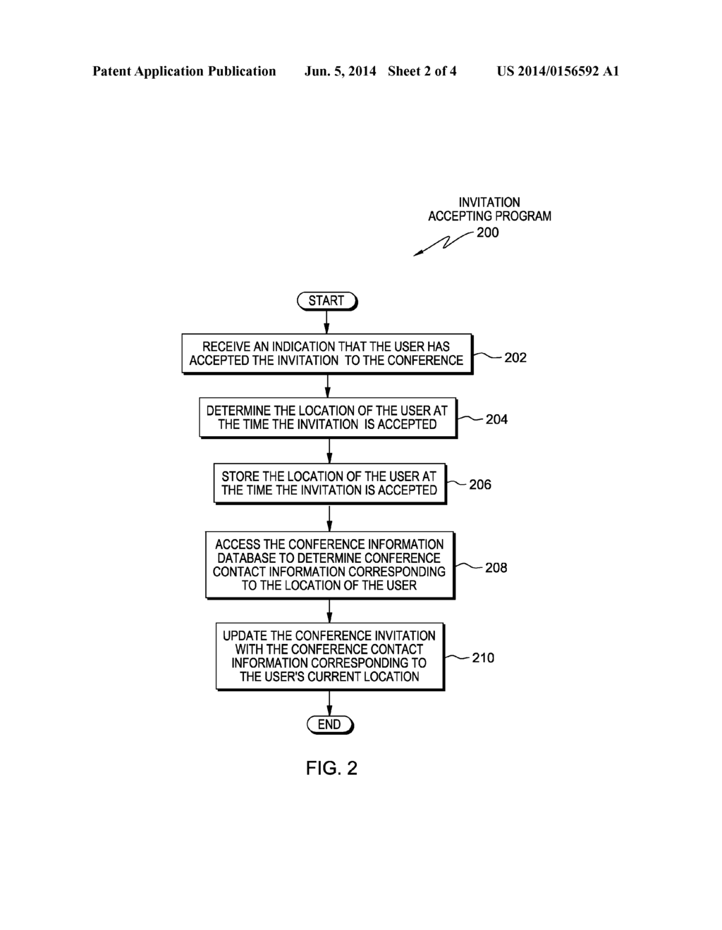 UPDATING A CONFERENCE INVITATION RESPONSIVE TO USER LOCATION - diagram, schematic, and image 03