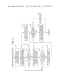 INFORMATION PROCESSING APPARATUS, INFORMATION PROCESSING METHOD, AND     PROGRAM diagram and image