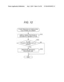 INFORMATION PROCESSING APPARATUS, INFORMATION PROCESSING METHOD, AND     PROGRAM diagram and image