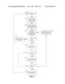 REPLICATION CONTROL USING EVENTUALLY CONSISTENT META-DATA diagram and image