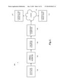 PREPARING LC/MS DATA FOR CLOUD AND/OR PARALLEL IMAGE COMPUTING diagram and image