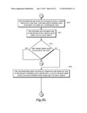 PREPARING LC/MS DATA FOR CLOUD AND/OR PARALLEL IMAGE COMPUTING diagram and image