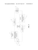 METHOD AND SYSTEM OF STORING DATA FILES diagram and image