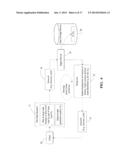 METHOD AND SYSTEM OF STORING DATA FILES diagram and image