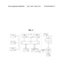 DYNAMIC PARALLEL AGGREGATION WITH HYBRID BATCH FLUSHING diagram and image