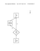 ONTOLOGY HARMONIZATION AND MEDIATION SYSTEMS AND METHODS diagram and image